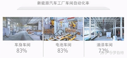 生產制造端智能化升級，上汽大眾MEB工廠有多香？無線AP助力智造新高度